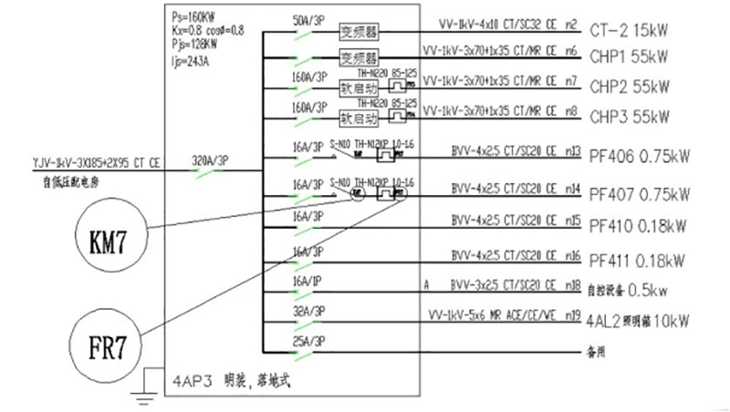 合理設(shè)計建筑電氣